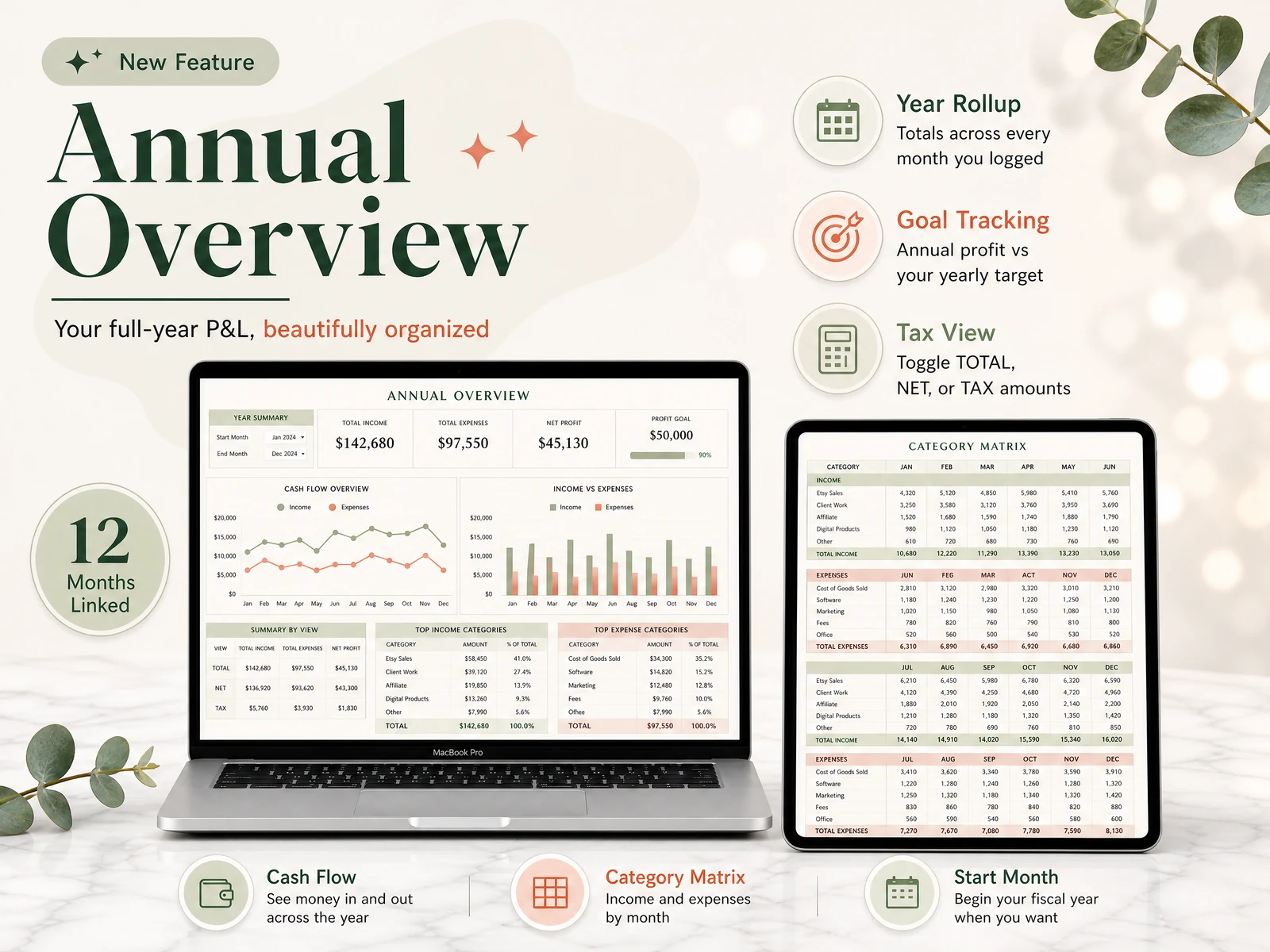 Annual Overview of the Easy Bookkeeping Sheet with the category matrix by month (capture of the real workbook)
