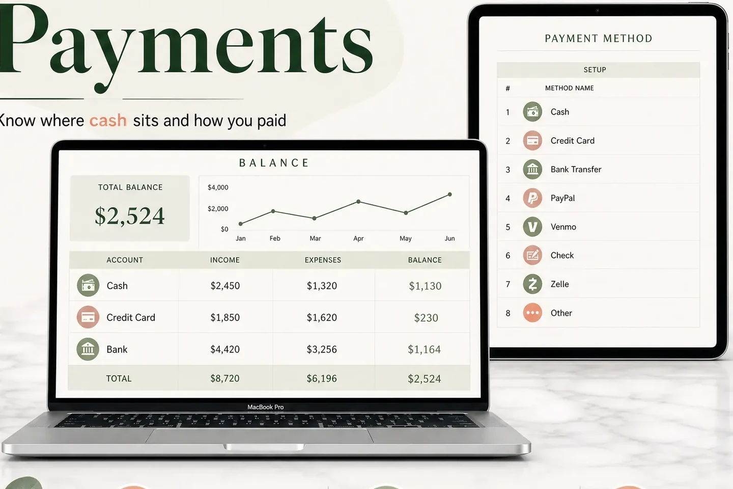 Balance and Payment Methods tab of the Easy Bookkeeping Sheet with cash, bank and card balances (capture of the real workbook)